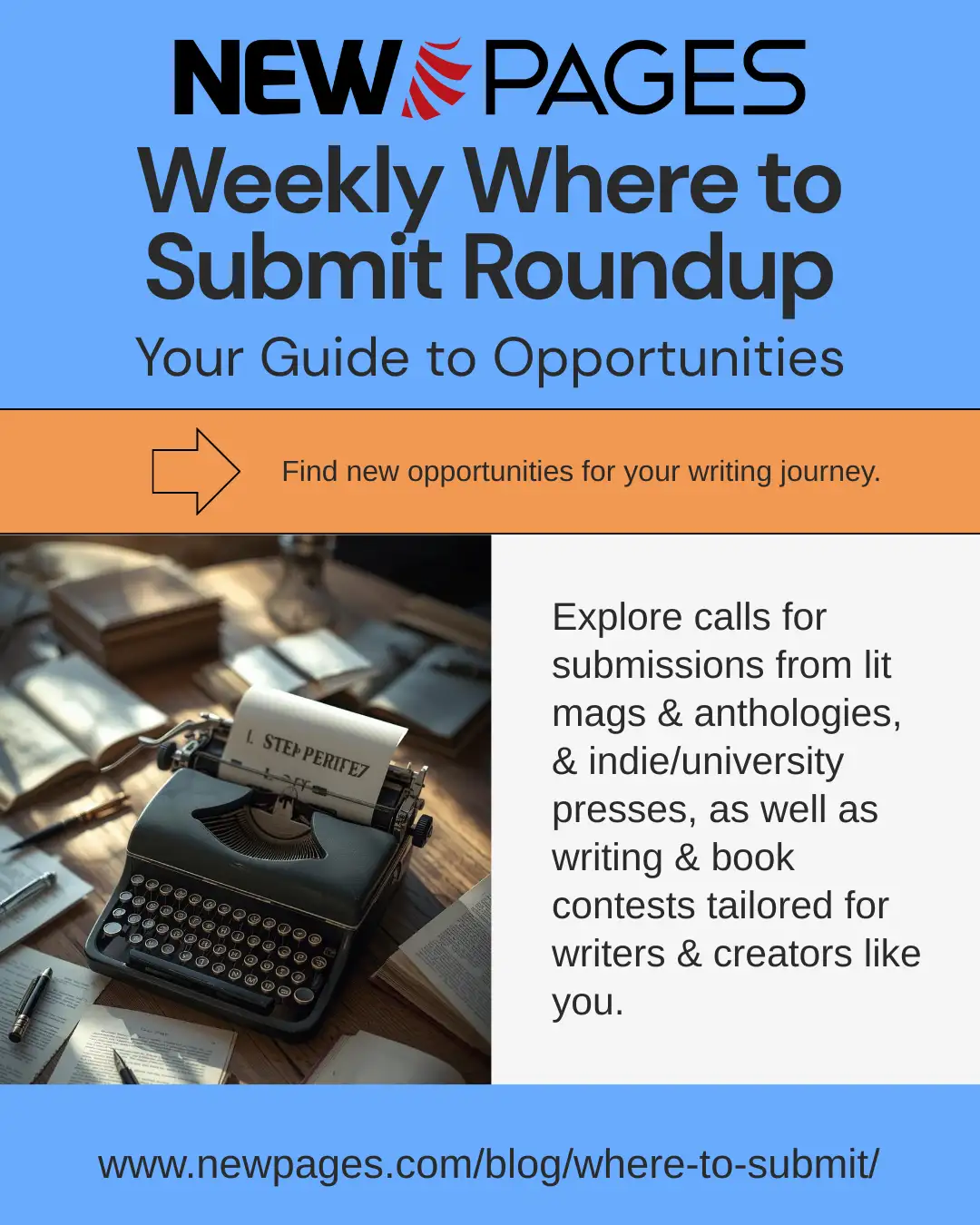 Vintage typewriter on a wooden desk surrounded by open books and papers, with text overlay promoting NewPages Weekly Where to Submit Roundup for writers and creators.